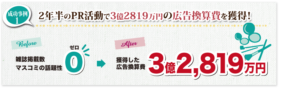 2年6ヶ月のPR活動で3億2819万円の広告換算費を獲得！