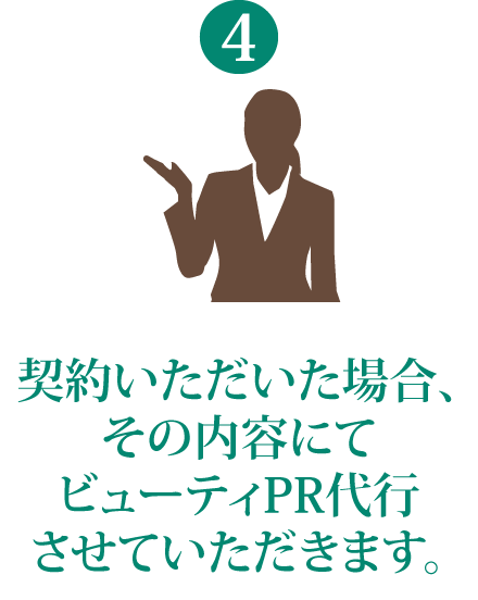 4.	契約いただいた場合、その内容にてビューティPR代行させていただきます。